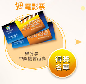 抽電影票 樂分享 中獎機率越高 得獎名單